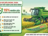 BÃO GIÁ DẦU DIESEL 2026: 5 MẸO KỸ THUẬT GIÚP MÁY NÔNG NGHIỆP TIẾT KIỆM 15% NHIÊN LIỆU